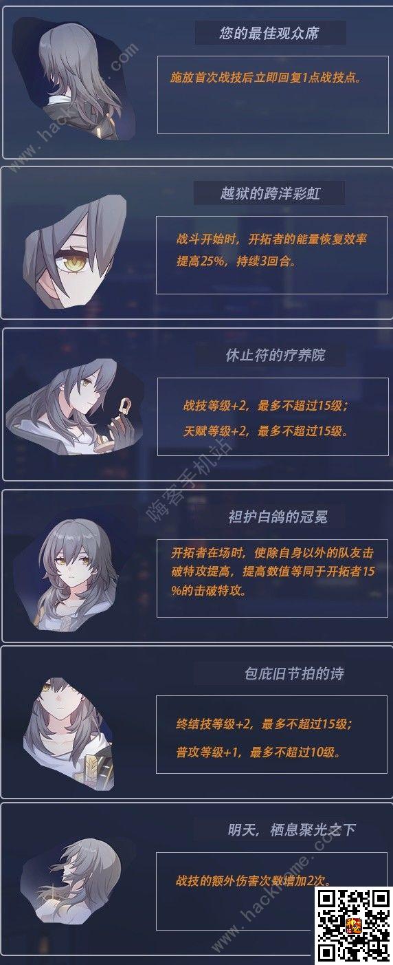崩坏星穹铁道2.2超击破队配队攻略 2.2超击破队伍培养推荐
