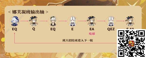 原神娜维娅配队攻略 娜维娅阵容怎么搭配
