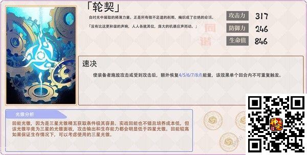 崩坏星穹铁道2.2超击破队配队攻略 2.2超击破队伍培养推荐