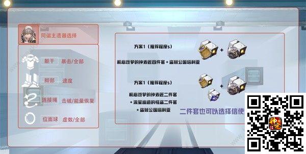 崩坏星穹铁道2.2超击破队配队攻略 2.2超击破队伍培养推荐